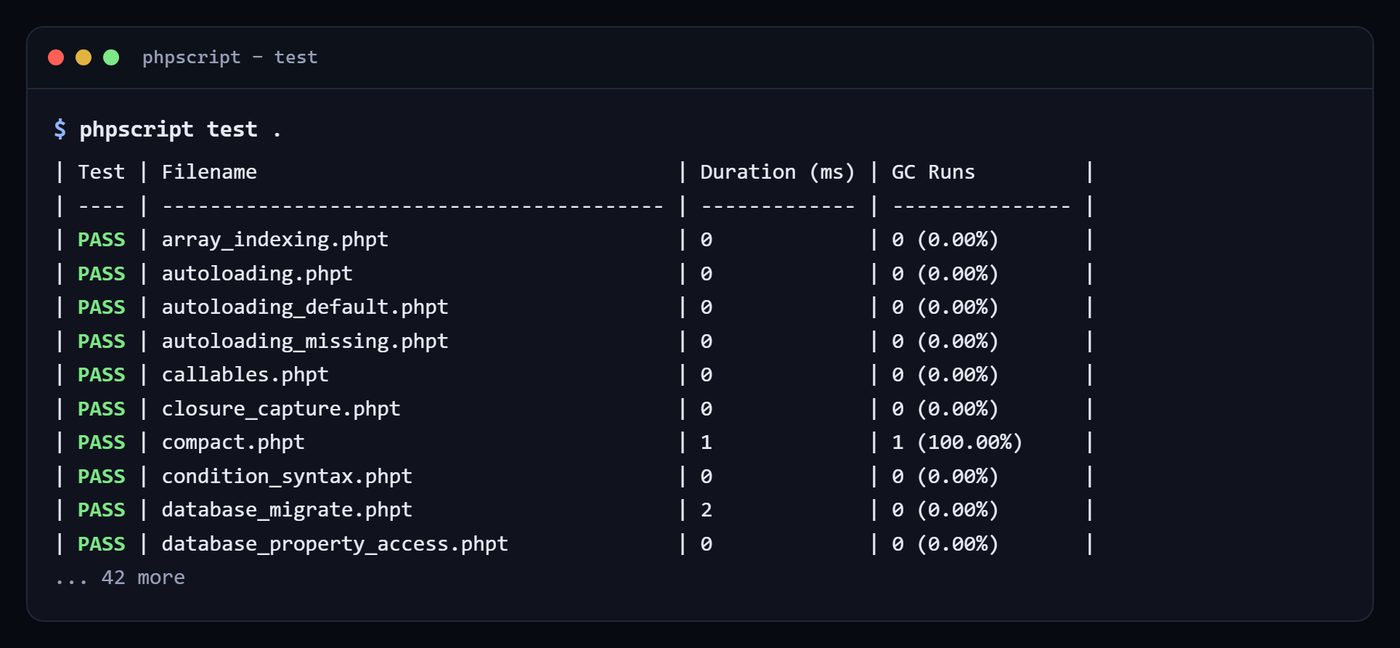 Terminal showing phpscript test printing a table of passing .phpt fixtures with durations and GC runs